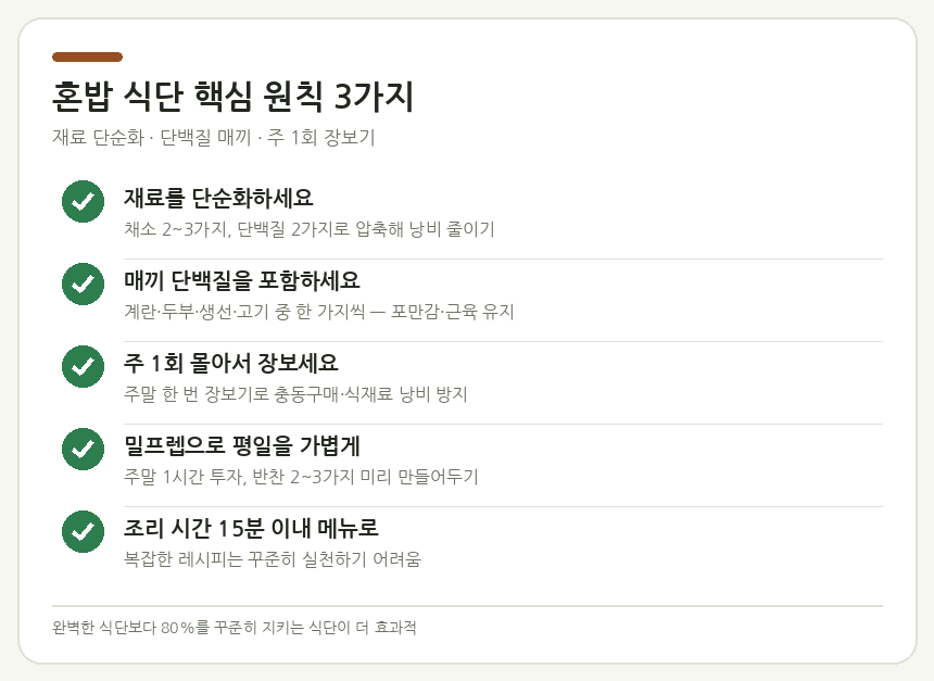 [식단 관리] 혼밥족을 위한 주 5일 건강 식단 짜는 법 주간 식단 요약 체크리스트 — 단백질, 채소, 주식 세 가지 구성 요소와 실천 팁 정리